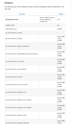Woocommerce-rapportage-database Woocommerce-rapportage-database