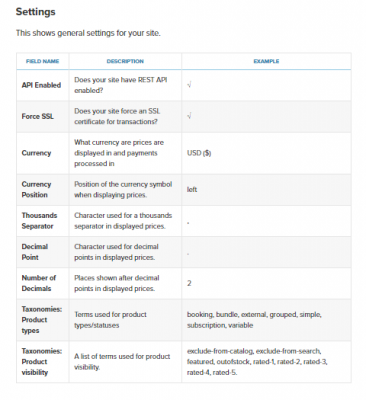 Woocommerce-rapportage-instellingen Woocommerce-rapportage-instellingen