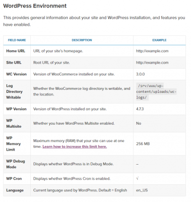 Woocommerce-rapportage-wordpress Woocommerce-rapportage-wordpress